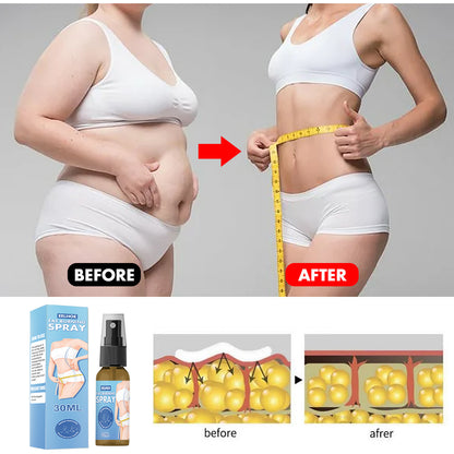 Full body slimming spray before and after results showcasing effective fat reduction and body contouring.